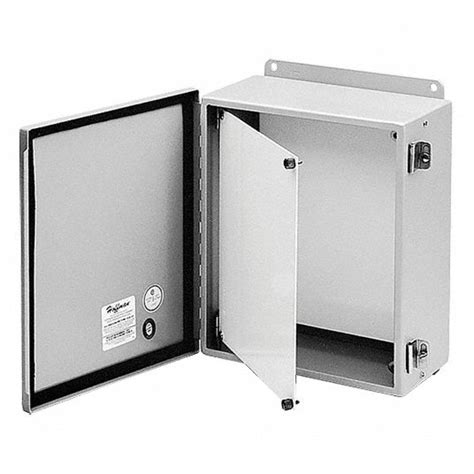 hoffman backplates for junction boxes|hoffman enclosure panel accessories.